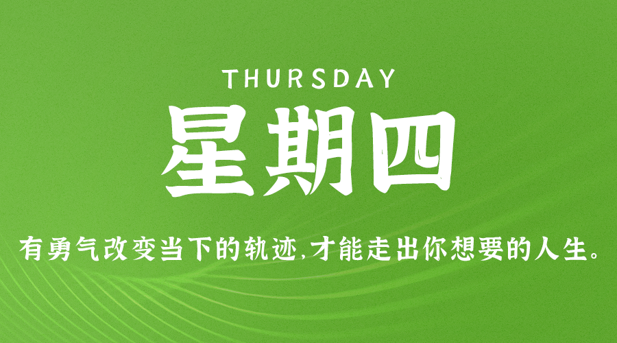 12月15日新闻早讯，每天60秒读懂世界