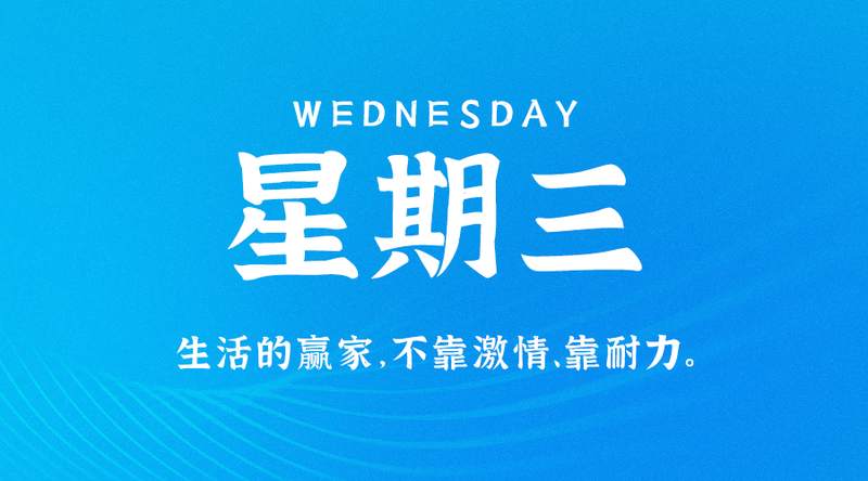 2月15日，星期三，在这里每天60秒读懂世界！