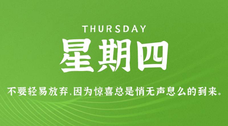 2月16日，星期四，在这里每天60秒读懂世界！