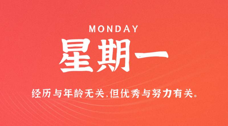 2月20日，星期一，在这里每天60秒读懂世界！
