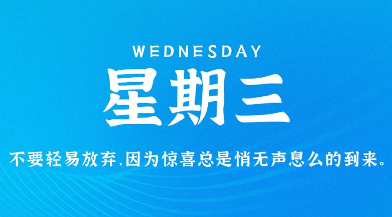 2月22日，星期三，在这里每天60秒读懂世界！