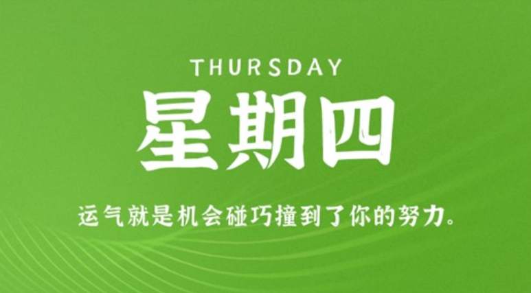 3月24日，星期五，在这里每天60秒读懂世界！