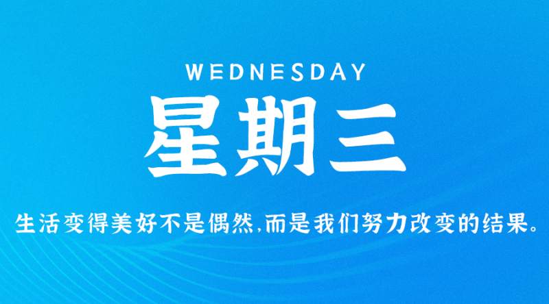 4月19日，星期三，在这里每天60秒读懂世界！