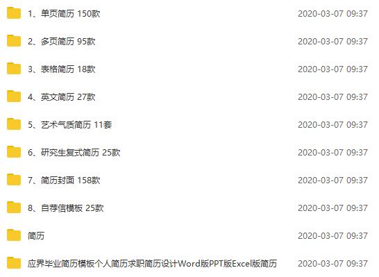 上百款简历模板 值得拥有